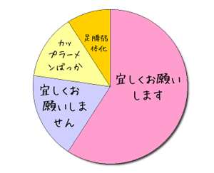 betuyaku.png