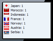neocounter.png