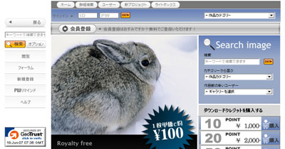photos