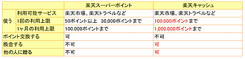 rakuten.png