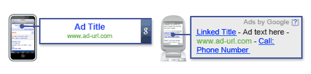 googleadiphonever.png
