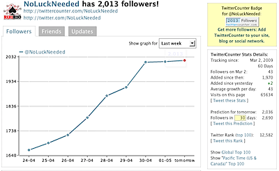 twittercounter1.png