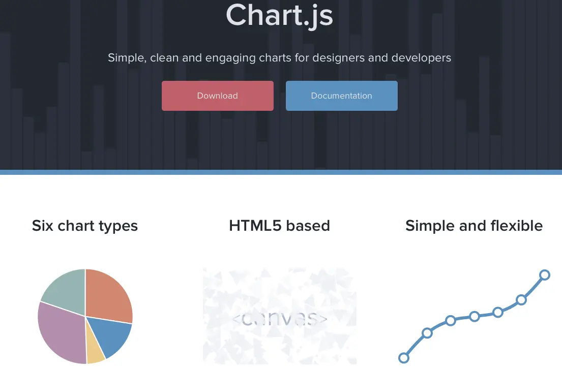 Chart js OpensourceHTML5Charts